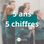 Bon anniversaire Inside – 5 ans en 5 chiffres 3/5