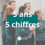 Bon anniversaire Inside – 5 ans en 5 chiffres 4/5